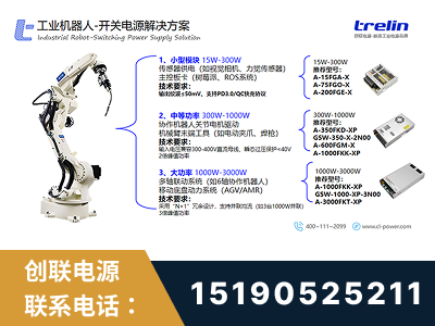 桂平-工业机器人-开关电源解决方案