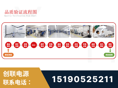 桂平-全流程品质验证体系完善